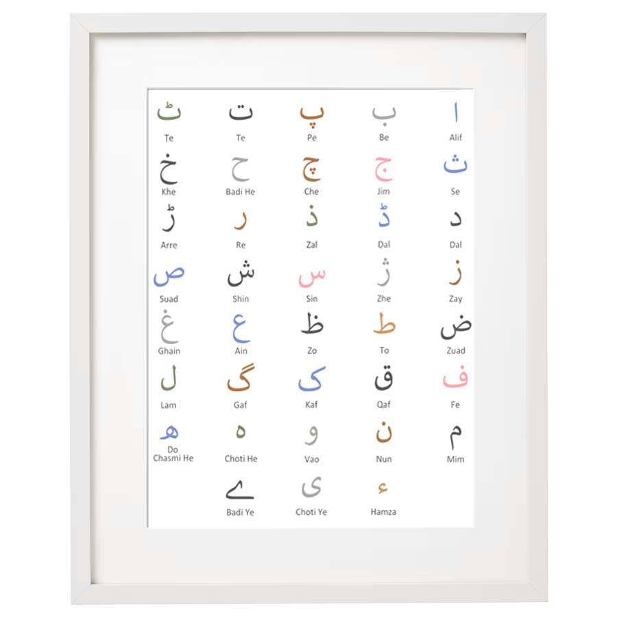 Urdu Alphabet Poster