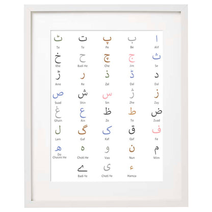 Urdu Alphabet Poster