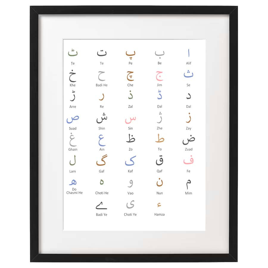 Urdu Alphabet Poster